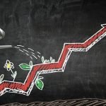 Ways to Prove Your Brand