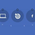 remarketing lists for search ads