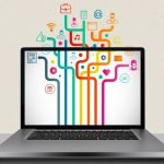 Hyper-Automation Augment