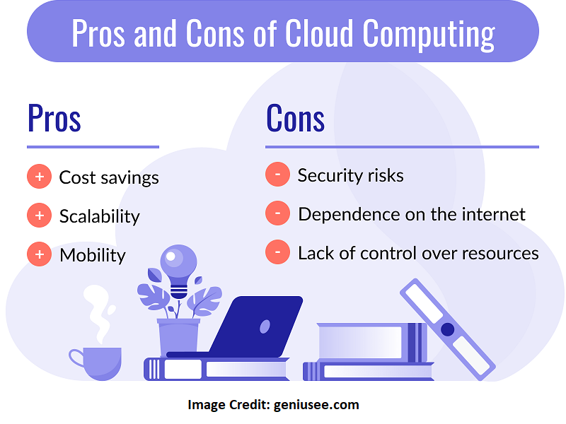 Pros and Cons of Cloud Networks